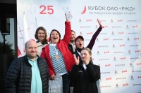 Кубок ОАО «РЖД» по парусным видам спорта