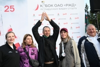 Кубок ОАО «РЖД» по парусным видам спорта