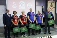 Чемпионат работников ОАО «РЖД» по шахматам