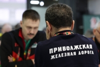 Чемпионат работников ОАО «РЖД» по шахматам